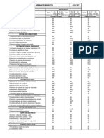 Modelo de Programa de Mantenimiento