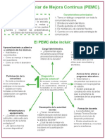 infografia_programa_escolar_de_mejora_continua-1.pdf