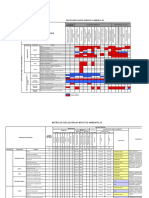 Matriz Evaluación Impactos Ambientales