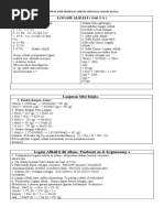 Download Dampak Dan Manfaat Unsur Senyawa Logam Alkali by Sendhy Al-farishy ShIra SN45211132 doc pdf