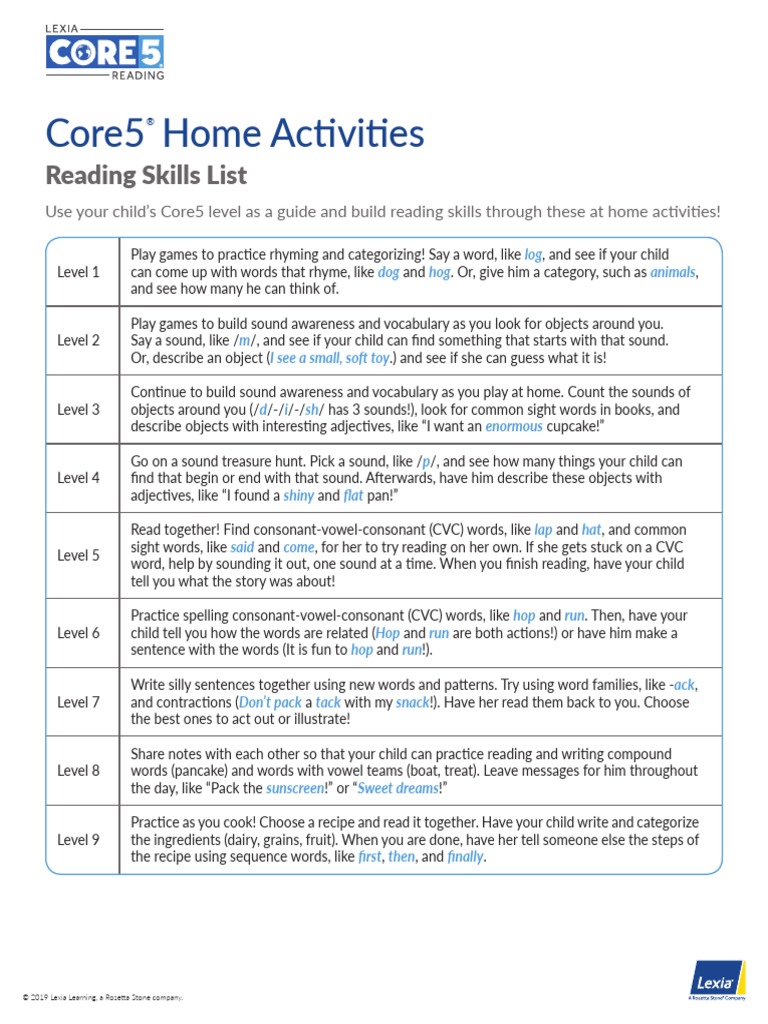 c5 Home Activity Sheet Final | PDF | Noun | Part Of Speech