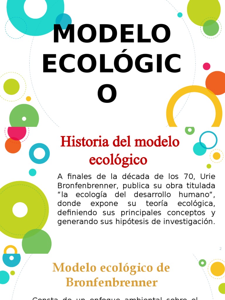 Modelo Ecologico Salud Publica | PDF | Comportamiento | Ecología
