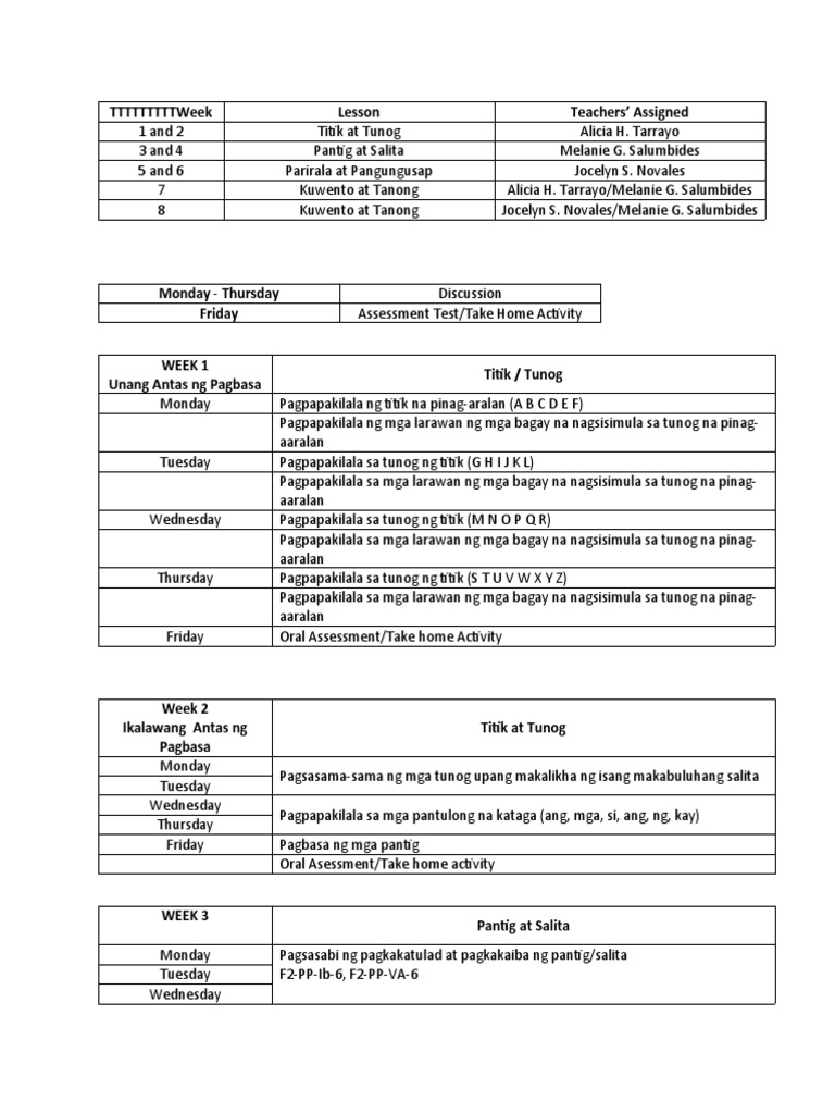 dESIGNING READING INITATIVE | PDF