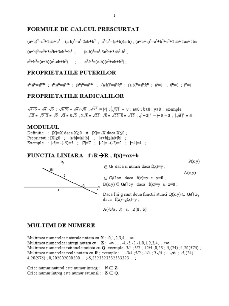 Mate - Info.ro.683 Formule Utile Clasa A VIII-A | PDF