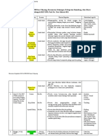 Rencana Kegiatan KKN PDF