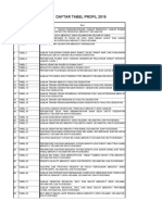 Format Profil Kes - Kabbdg - Puskesmas - ............................................ - 2019