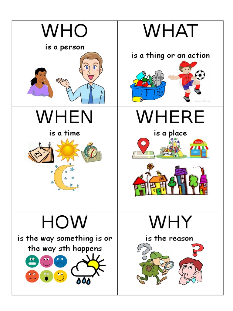Understanding WH-Questions | PDF | Self-Improvement