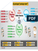 DataAnalysis R PDF