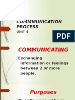 Commmunication Process