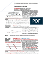 2016 Off Drill Manual PDF