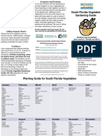 VegetablePlantingGuideforSouthFlorida PDF