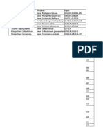 Data Gejala Dan Penyakit