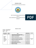 Analisis SK-KD