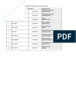 Jadwal KK Nafisah