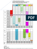 Programa formación medicina comunitaria 2020