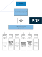 TIPOS DE PÁRRAFOS