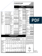 Laporan Keuangan PT Erajaya Swasembada TBK PDF