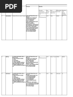 Federal Bank - Retail Banking - Accounts