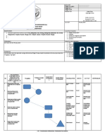 S O P PENYAPU JALANDLH kAB. MAHULU