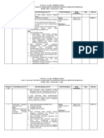 AK-011326 - Testing Dan Implementasi Sistem