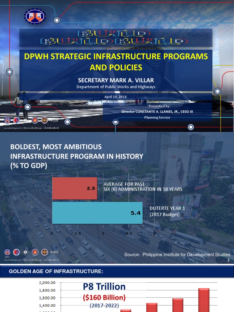DPWH Strategic Infrastructure Overview | PDF | Road | Controlled Access ...