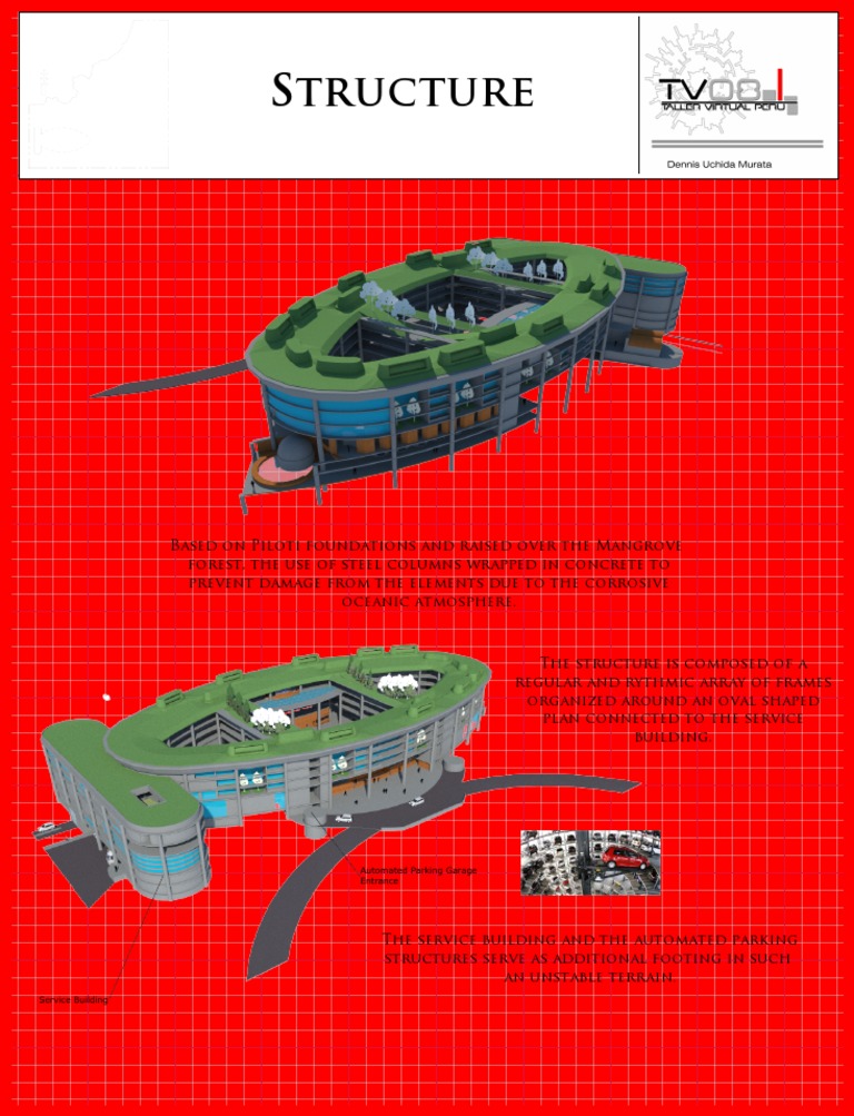Structure | PDF
