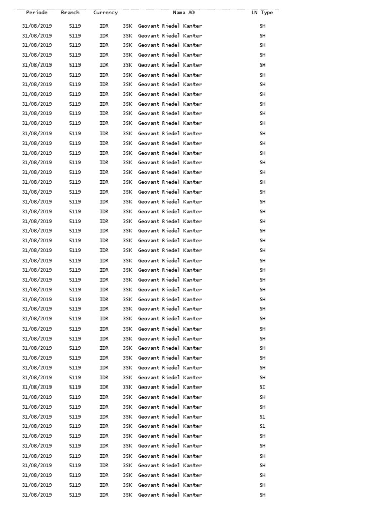 Data Transaksi 3SK Geovant Kanter | PDF