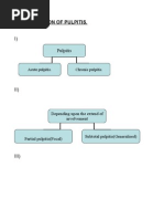 Download Classification of Pulpitis by Iamtoto To SN45216598 doc pdf