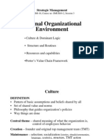 Internal Organizational Environment: Strategic Management