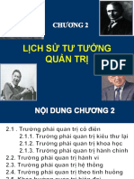 Lich su tu tuong quan tri