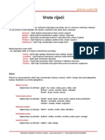 HrvMemo VrsteRijeci PDF