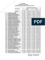 DATA NOMOR Regestrasi Gudep