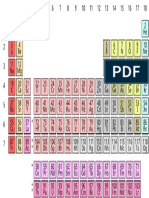 Simple_Periodic_Table_Chart-en.pdf