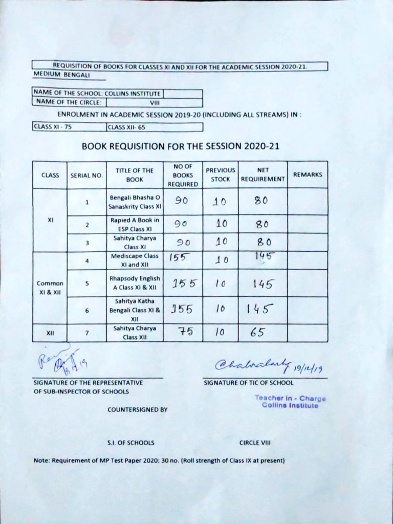 Book Requisition for Classes XI & XII | PDF