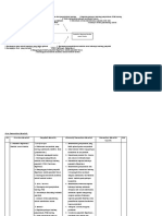 Diagram Ishikawa untuk Hipertensi Berobat Teratur