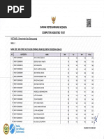 Hasil SKD TGL 4-9 PDF | PDF