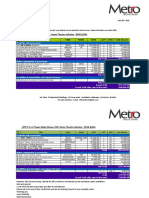 4K, Dolby Atmos HCS BoQ PDF