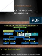 Topik 6 Tadbir Urus Negara