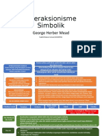 Interaksionisme Simbolik