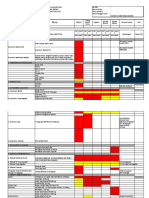 Clinical Pathway Striktur Urethra