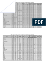 Interactions - Attachments.0.01-03-2020 Lista Preturi Recomandate Romania 1 Martie 2020 - MB PDF