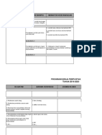 Format Rencana Kerja Revitalisasi Perpustakaan Sma 2019-2020