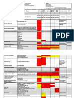 Clinical Pathway BPH