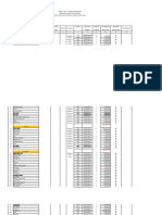 Format Sensus BMD Peruangan