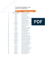 Listado de Personal Dependiente Segip PDF