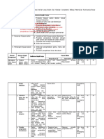 Cluster Pengelolaan Pakan Ternak Ruminansia