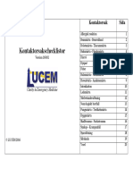 Pdfsam - Kontaktorsakschecklistor 160101-2 PDF
