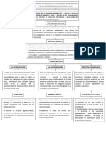 mapa_aspectosecologicos.pdf