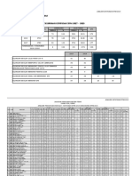 Analisis STPM 2019