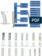 Kuliah 4 Superstruktur PDF